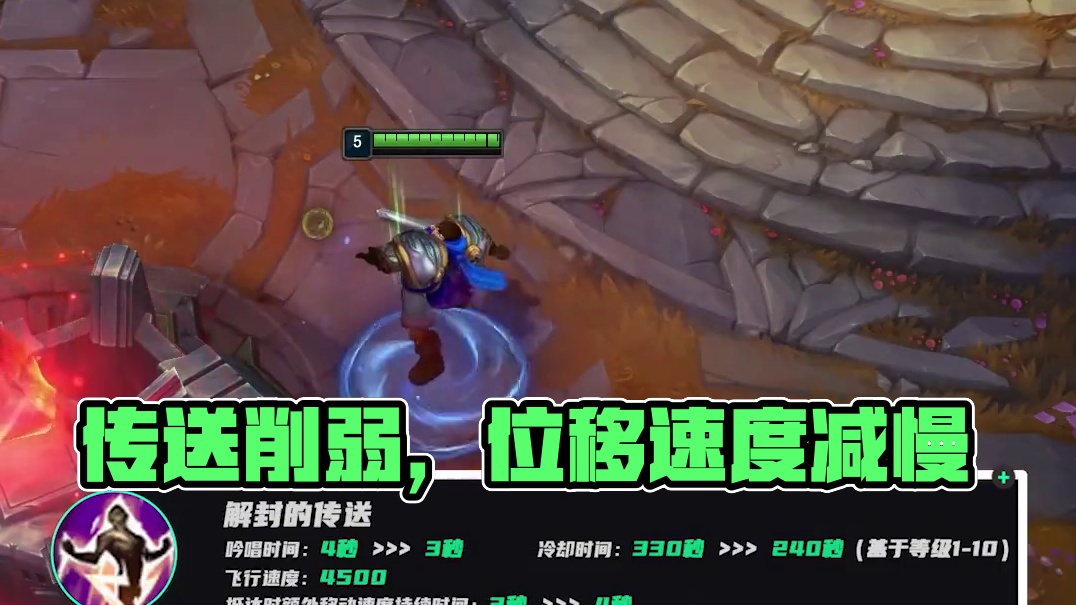 化为资源的